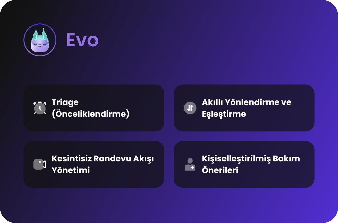 Evo Yapay Zeka Asistanı